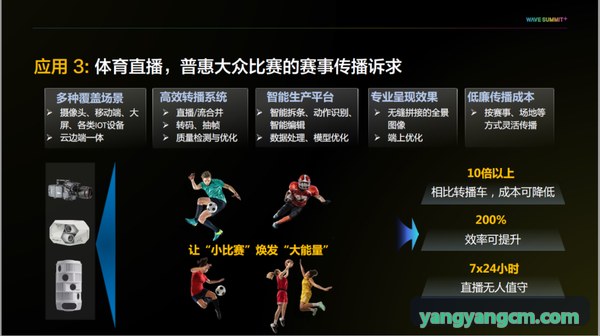 人生就是博·(中国区)集团官网应用于篮球战术空间监测与投篮期望分析