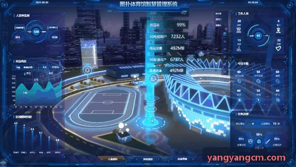 图神经网络在现代足球空间控制模型中的应用研究
